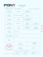 野飲吸管碘化物譜尼測(cè)試報(bào)告2