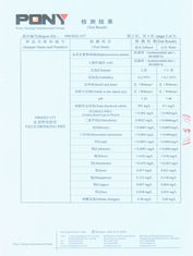 野飲吸管測(cè)試報(bào)告3