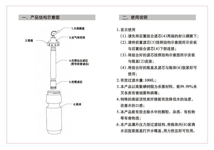 運(yùn)動型便攜式戶外凈水壺結(jié)構(gòu)圖及使用說明