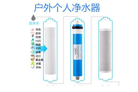 戶外個人凈水器用途大揭秘